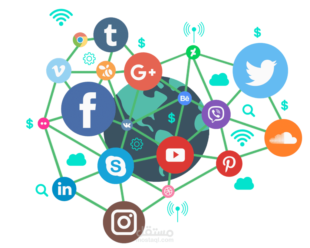 خطط تسويق وتطوير منصات سوشيال ميديا (فيسبوك+ تويتر +انستغرام +لينكدان +يوتيوب +بنترست)
