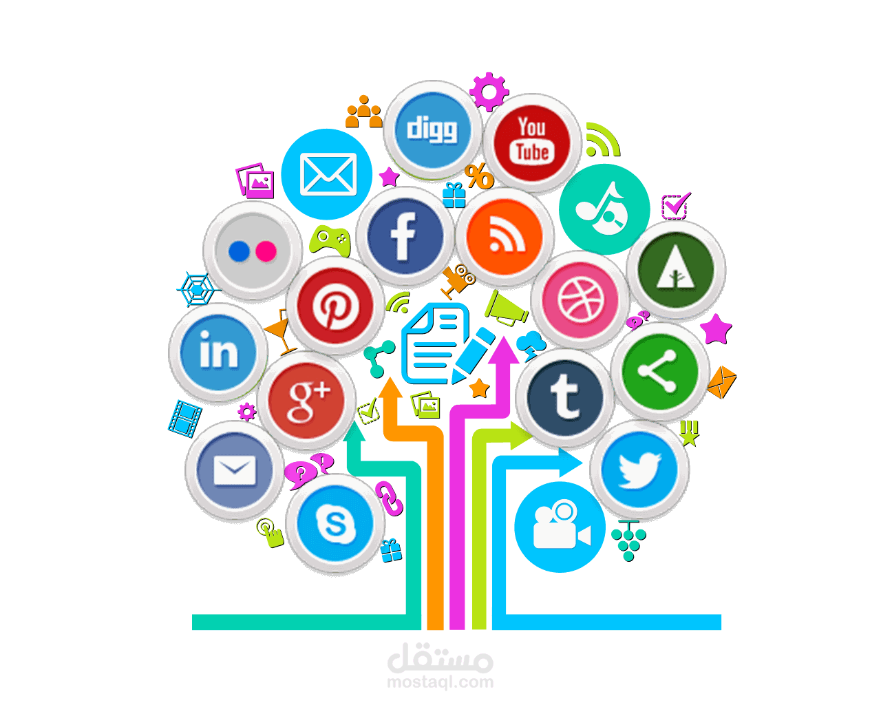 خطة تسويقية شهرية لشركة في مجال العقارات في المنطقة العربية