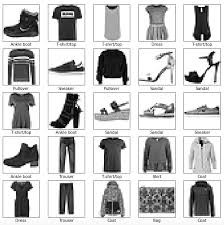 Fashion-MNIST Image Classification: CNN vs. GAN-Enhanced CNN