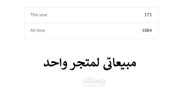 كيف حققت أكقر من 1800 مبيعة