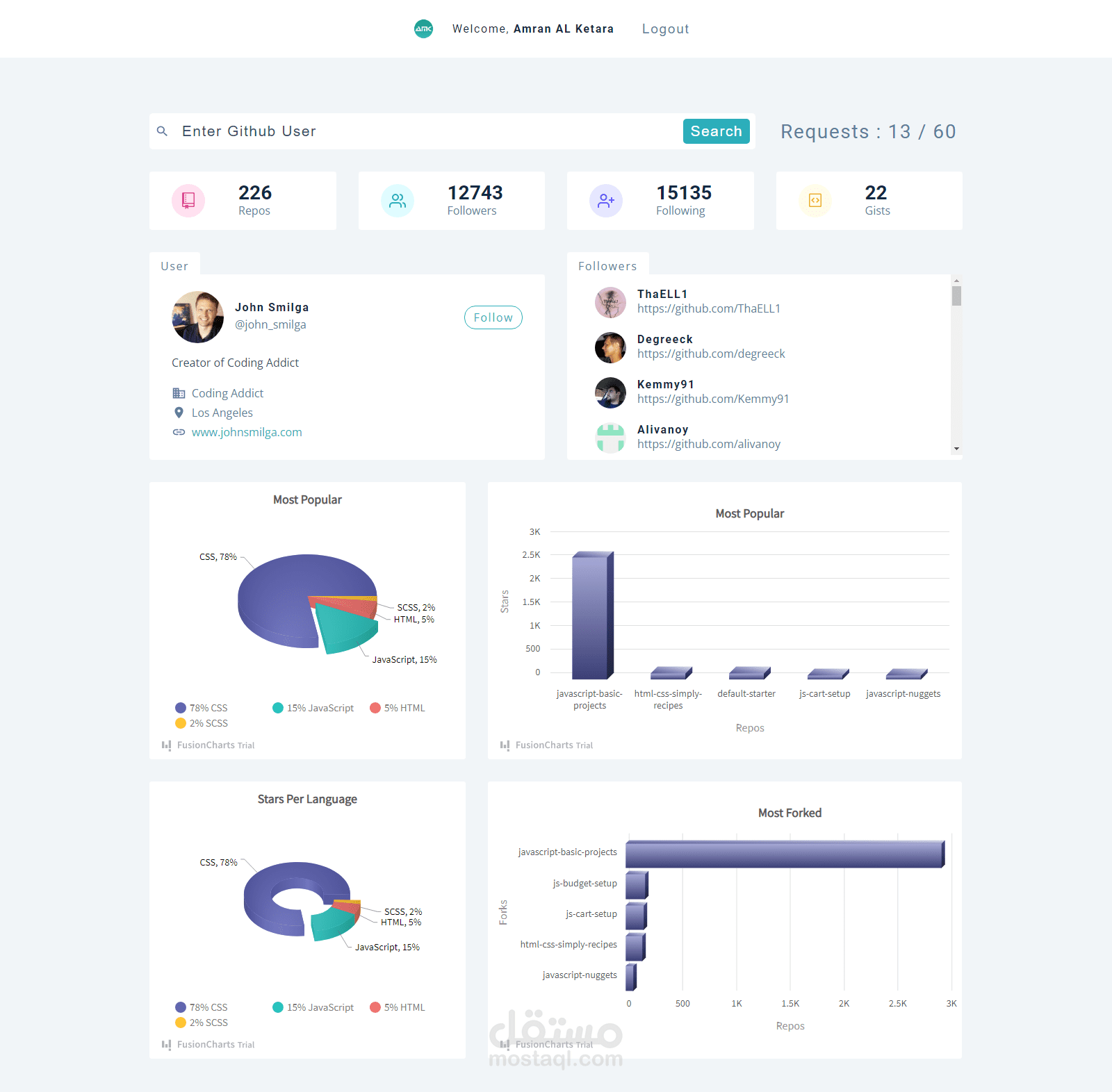 تطبيق React يوفر لك إمكانية البحث عن مستخدمين على  Github و جلب جميع البيانات الخاصة به
