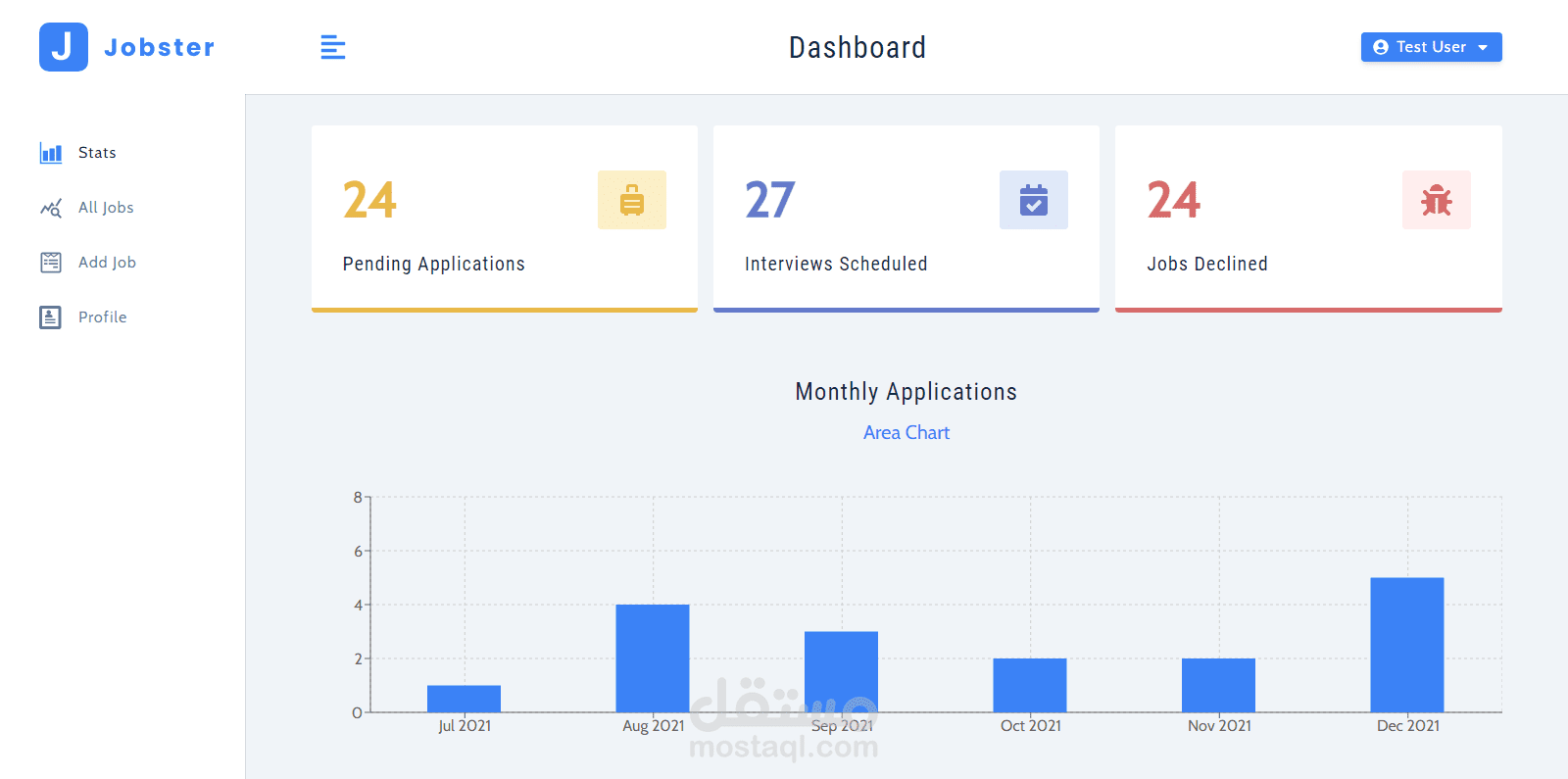 Jobster App Build with React + Redux