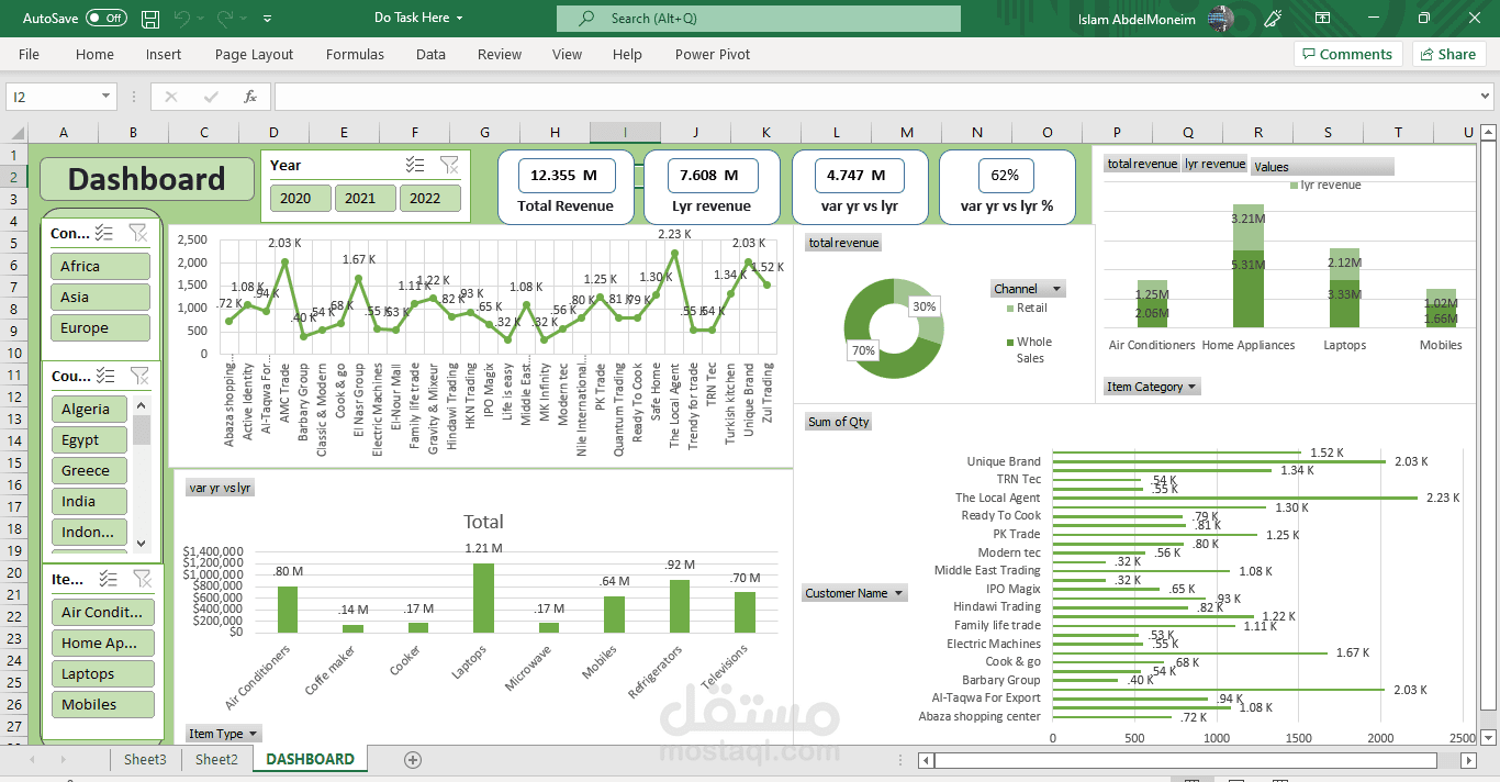 dashboard