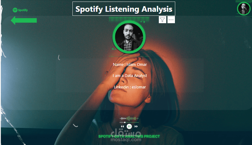 SPOTIFY
