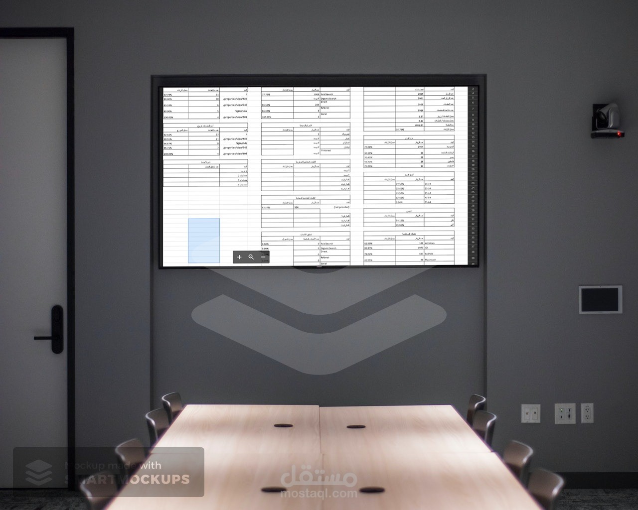 تحليل Google Analytics