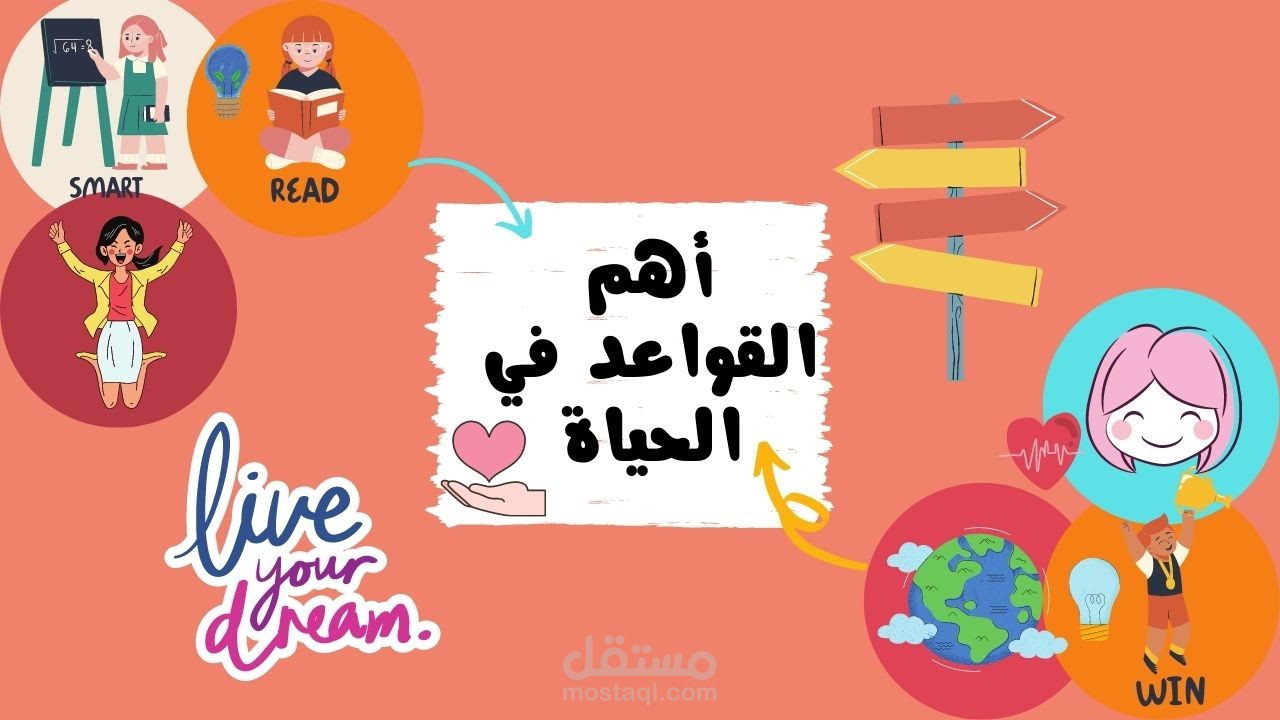 مناقشات كتب علمية بصوتي ومن تصميمي