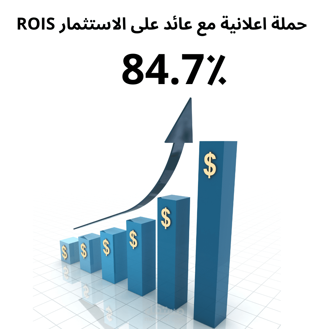 حملة اعلانية مع عائد إستثمار 84.7%