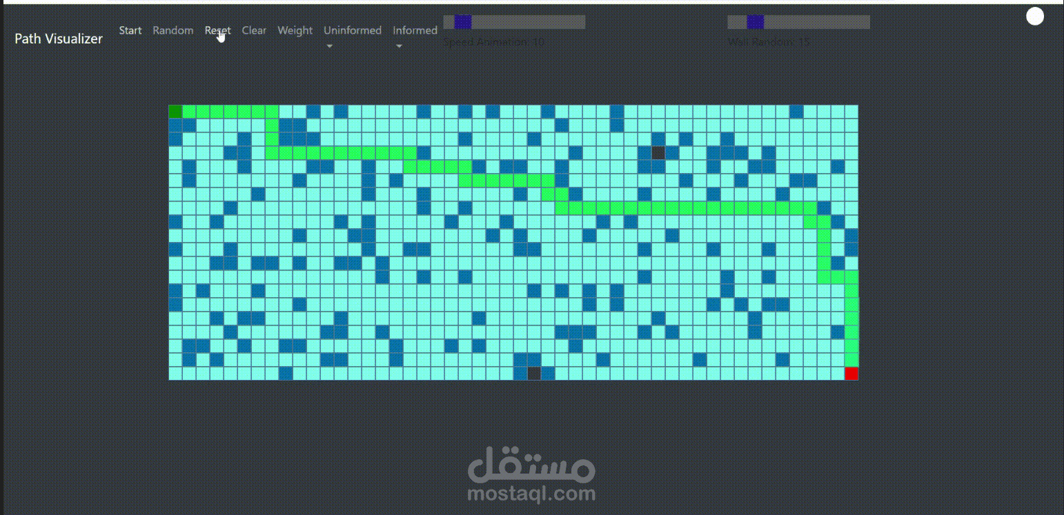 simulated Searching techniques - تقنيات البحث المحاكاة