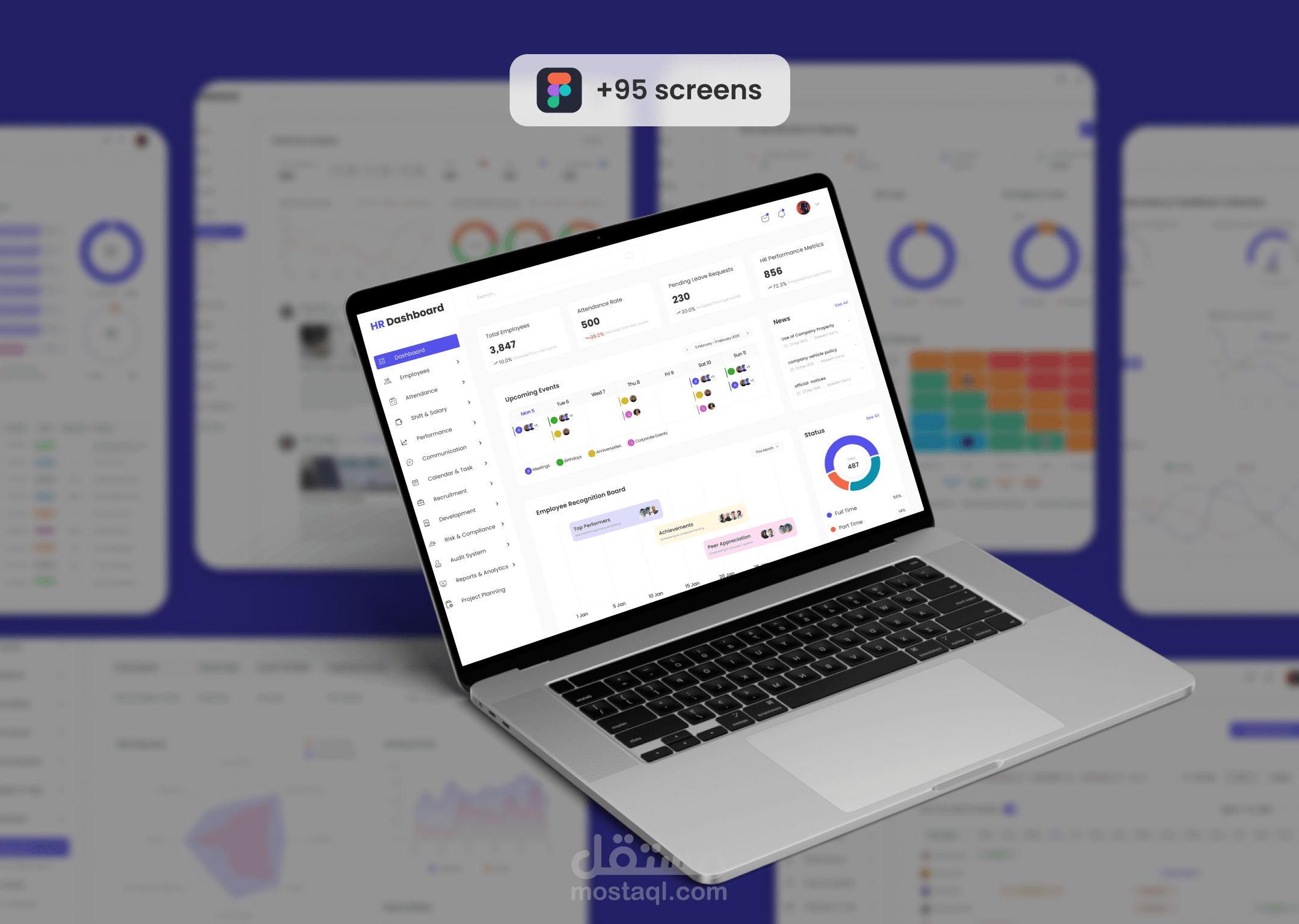 HR Dashboard Management UIUX Design