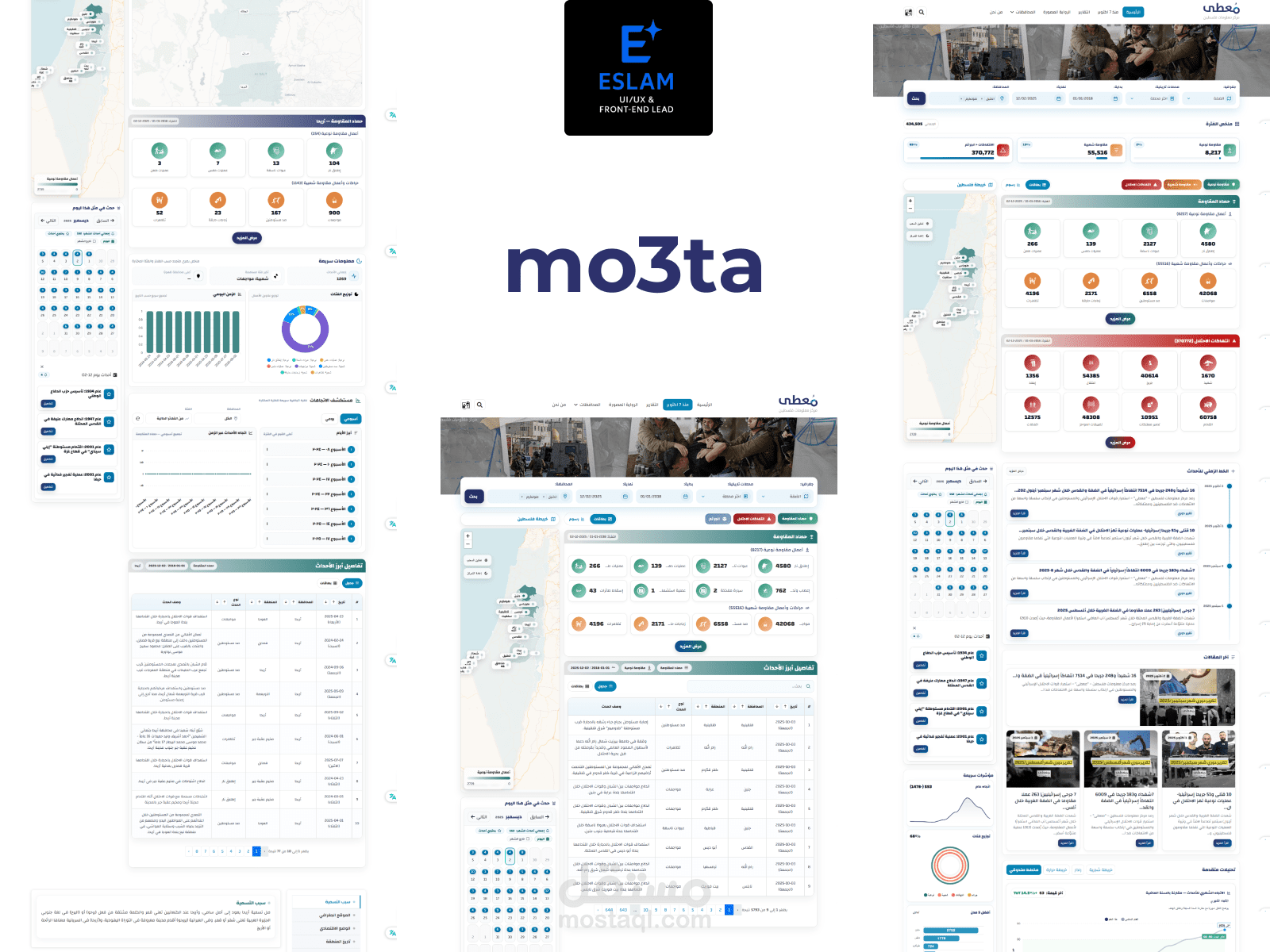 منصة "معطى" — مركز معلومات فلسطين