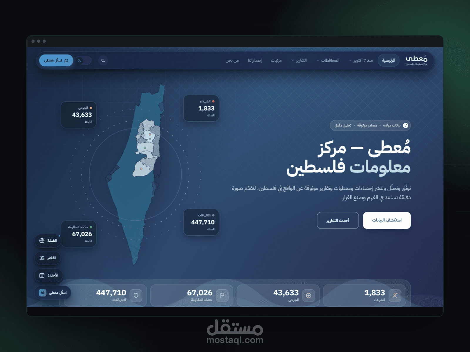 منصة معطي — منصة بيانات ولوحات تحكم بلارافيل وVue