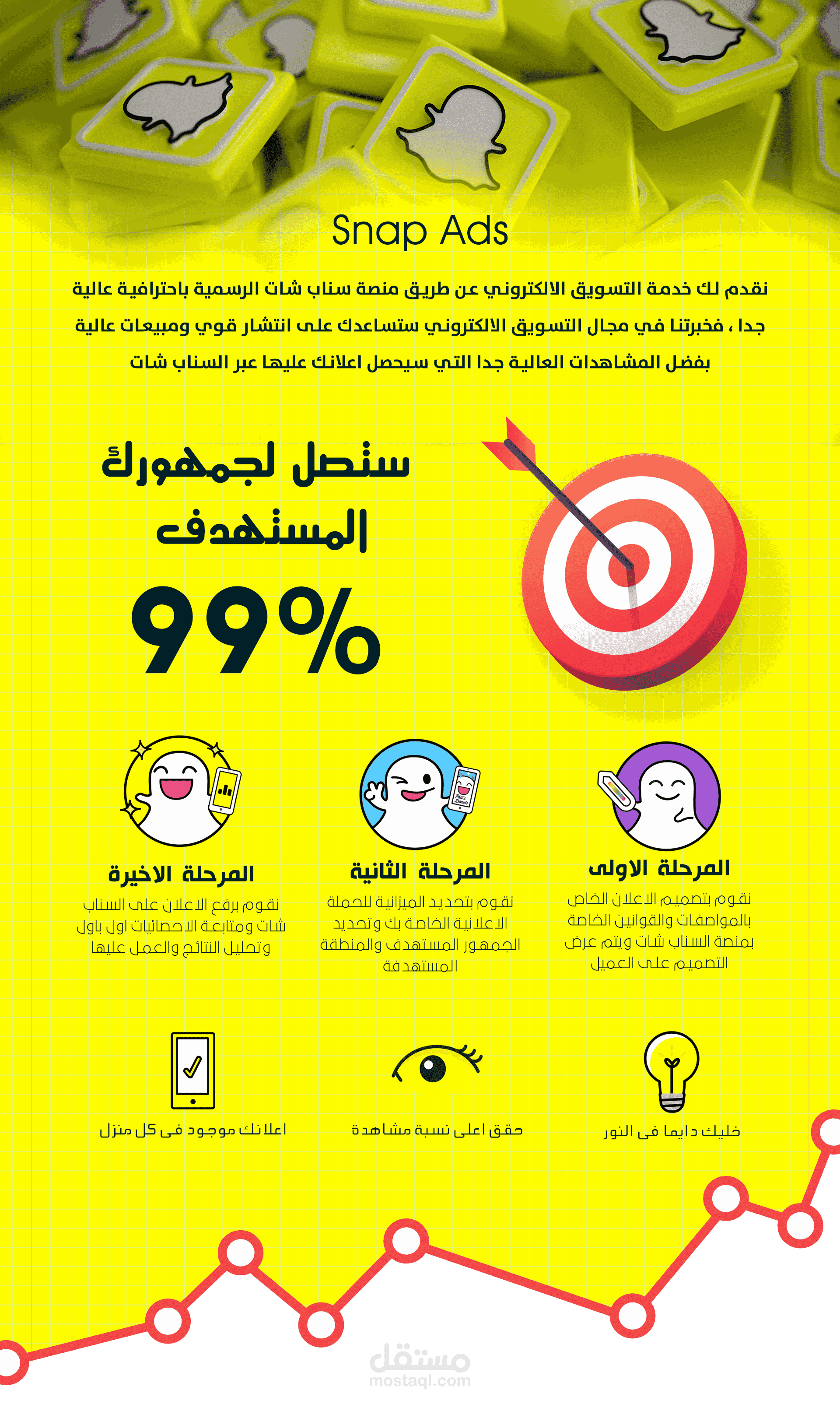إدارة حملات إعلانية وترويجية على سناب شات