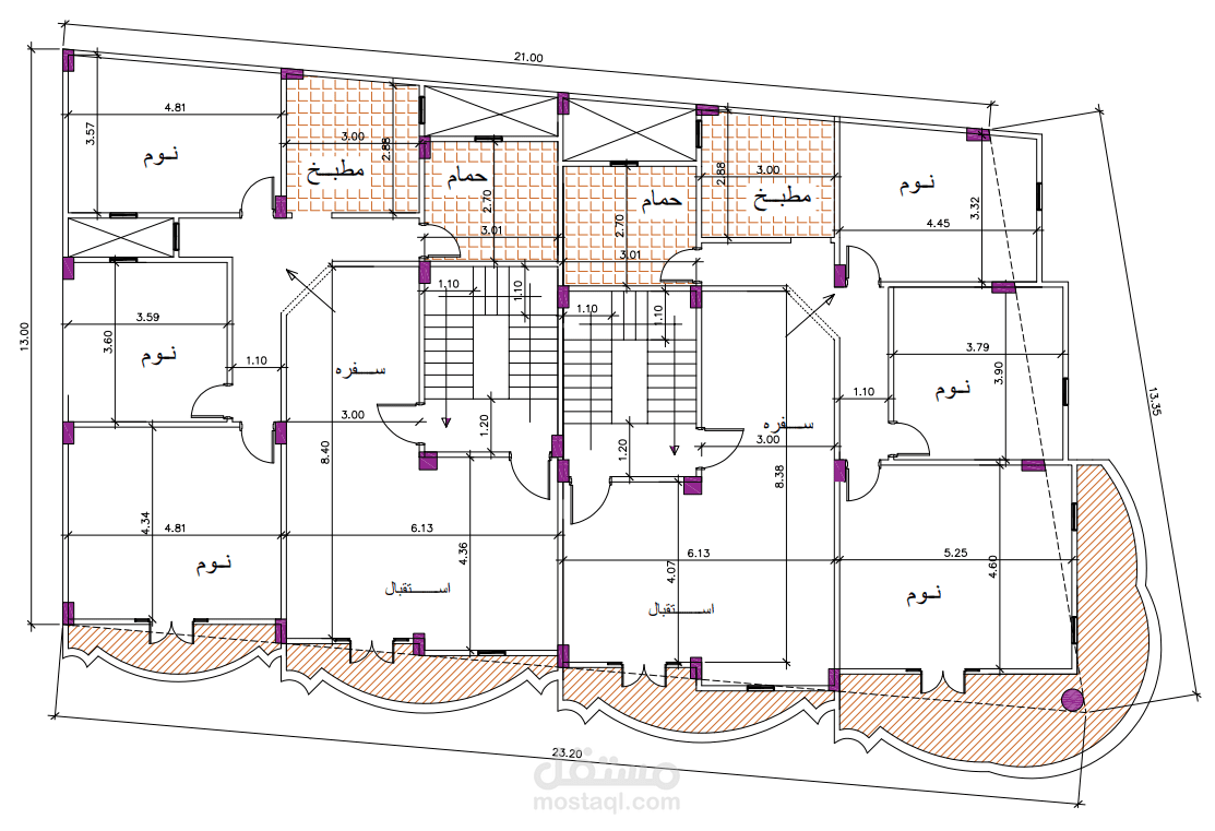 Architecture plan