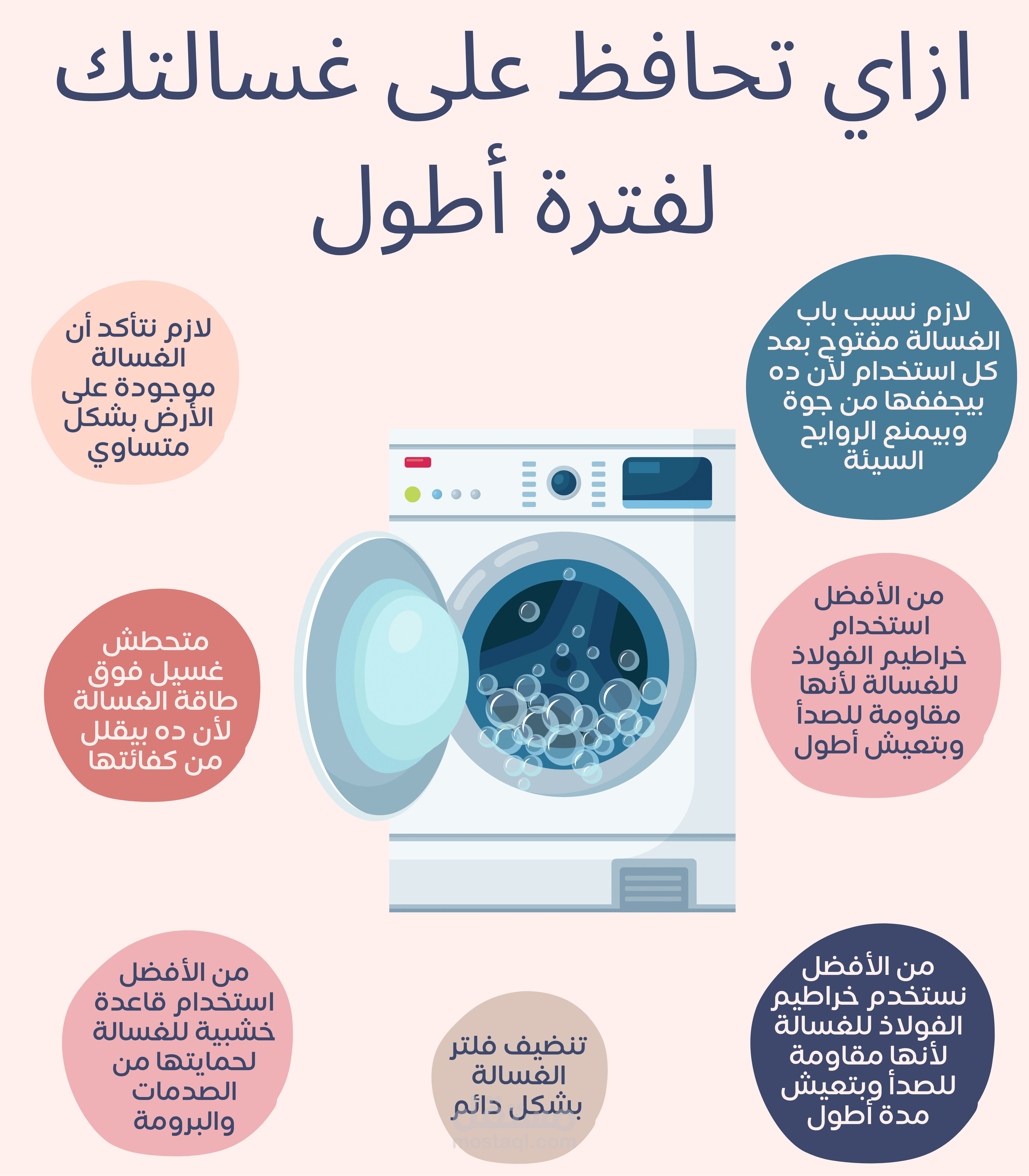 كتابة محتوى وتصميم انفوجرافيك