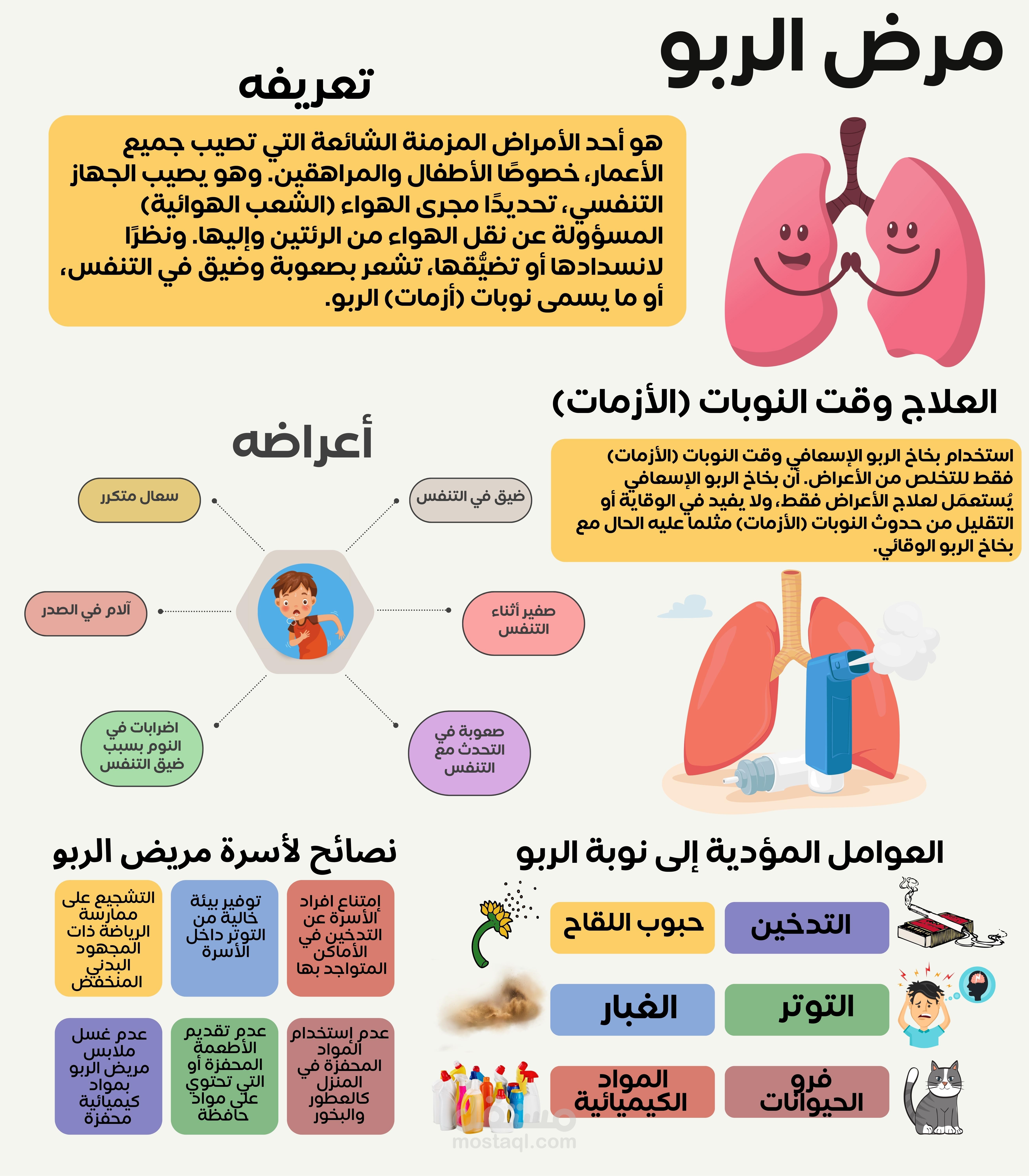 كتابة محتوى طبي وتصميم إنفوجرافيك عن مرض الربو