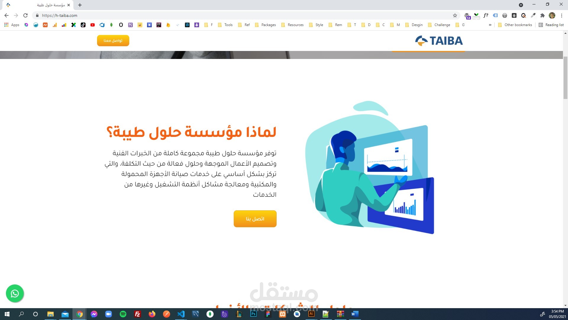 مؤسسة طيبة