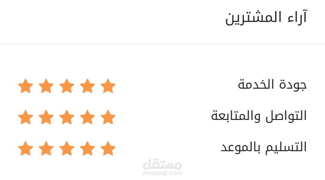 تعليقات العملاء على موقع خمسات التابع لمستقل.