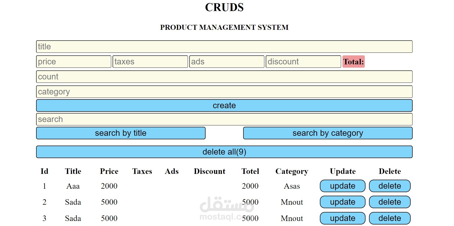 مشروع ادارة منتجات