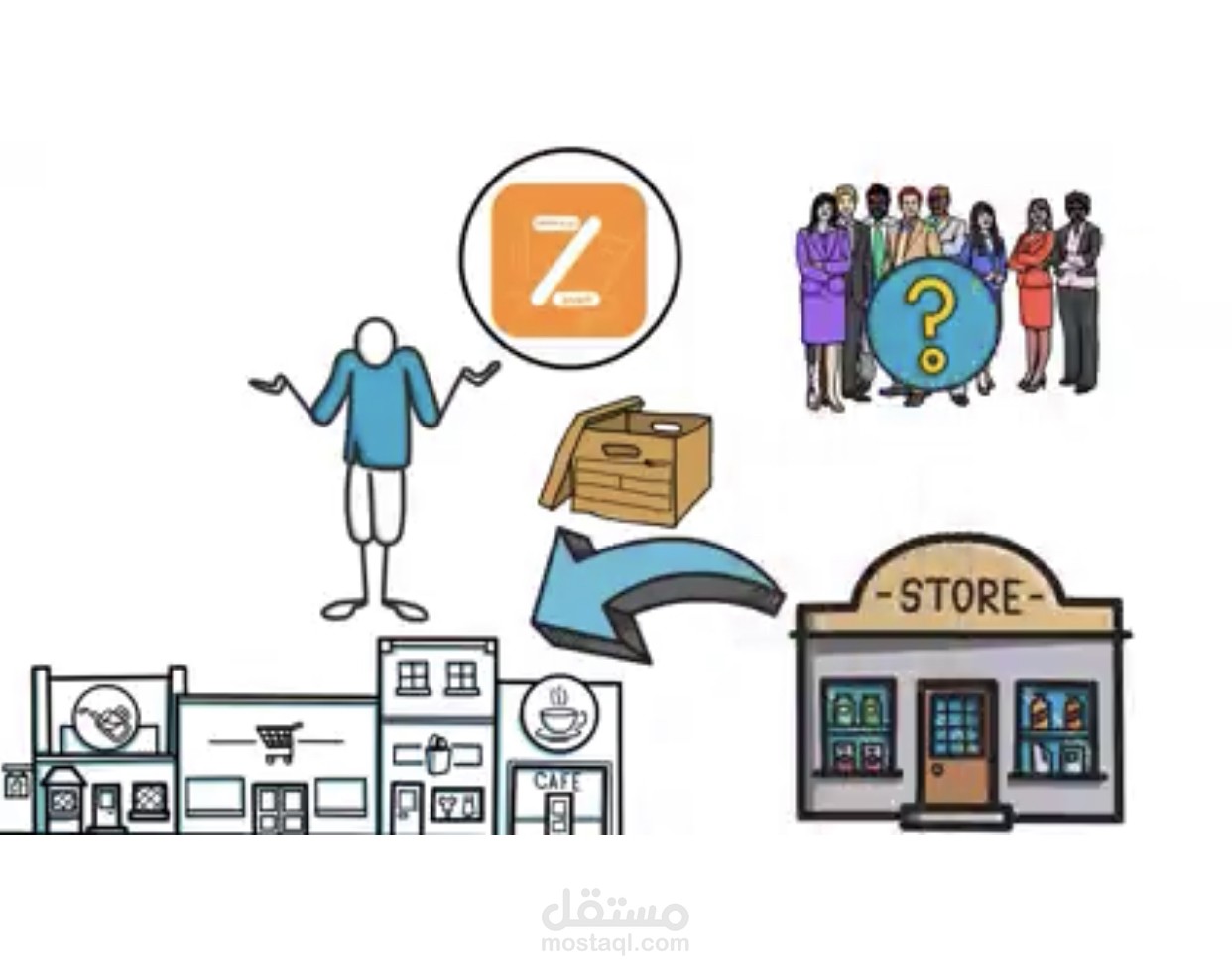 تصميم فيديو موشن جرافيك مع فويس اوفر