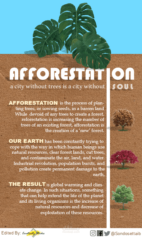 تصميم انفوجرافيك