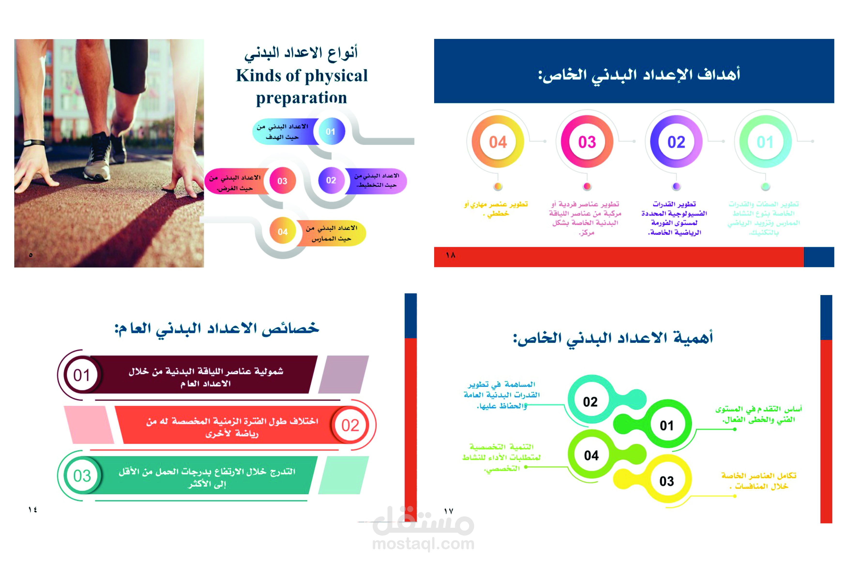 تصميم عروض البوربوينت باحترافية