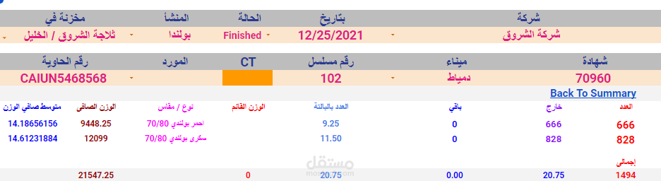 محاسب بشركة الشروق للاستيراد والتصدير