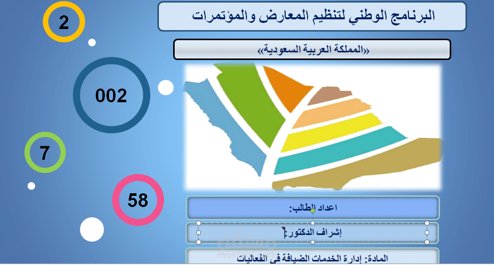 عرض تقديمي:  البرنامج الوطني