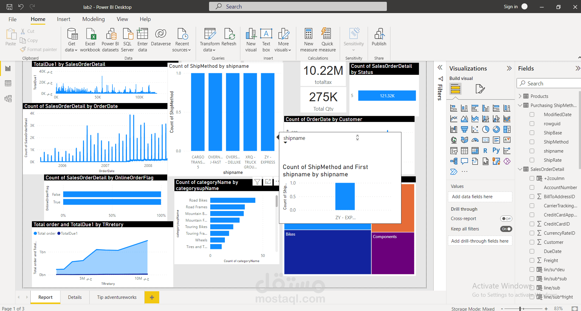 power bi dashboard