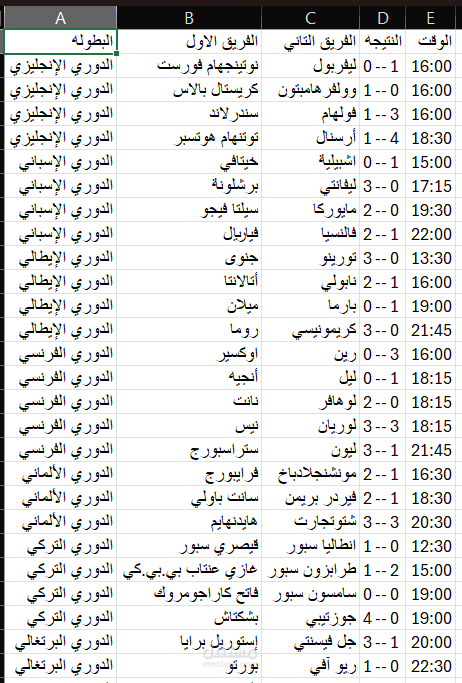 برنامج استخراج مباريات كرة القدم