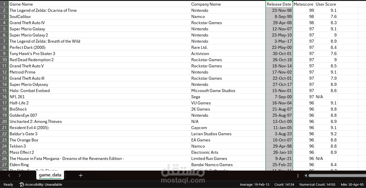 استخراج بيانات من موقع العاب باستخدام python