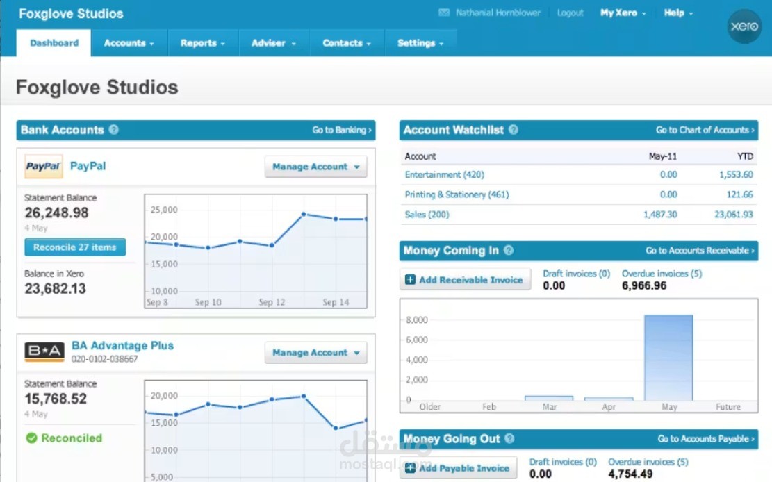 Xero Data Cleanup & CPA Readiness for Australian Businesses