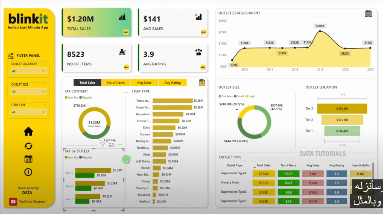 BlankIt_Dashboard