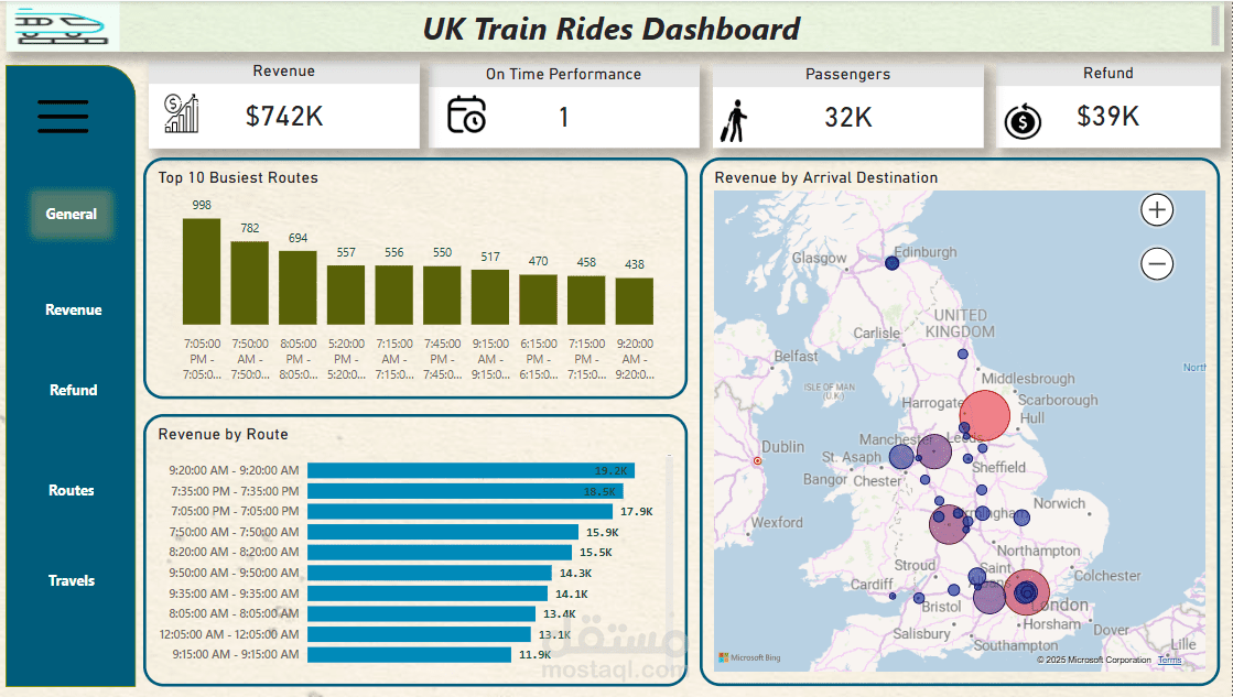 UK_Train_Dashboard