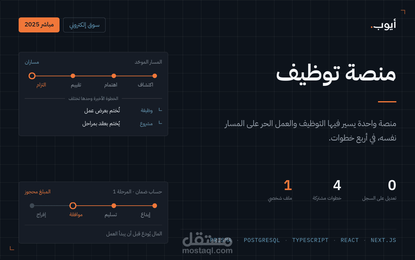 منصة توظيف وعمل حر متكاملة بلوحتي تحكم ونظام دفع وضمان