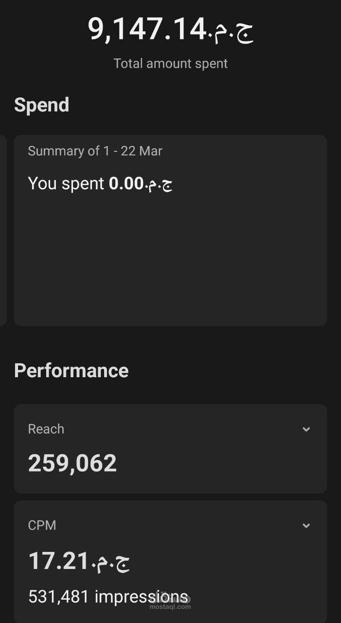 نتائج حملة اعلانية لمؤسسة تعليمية خاصة