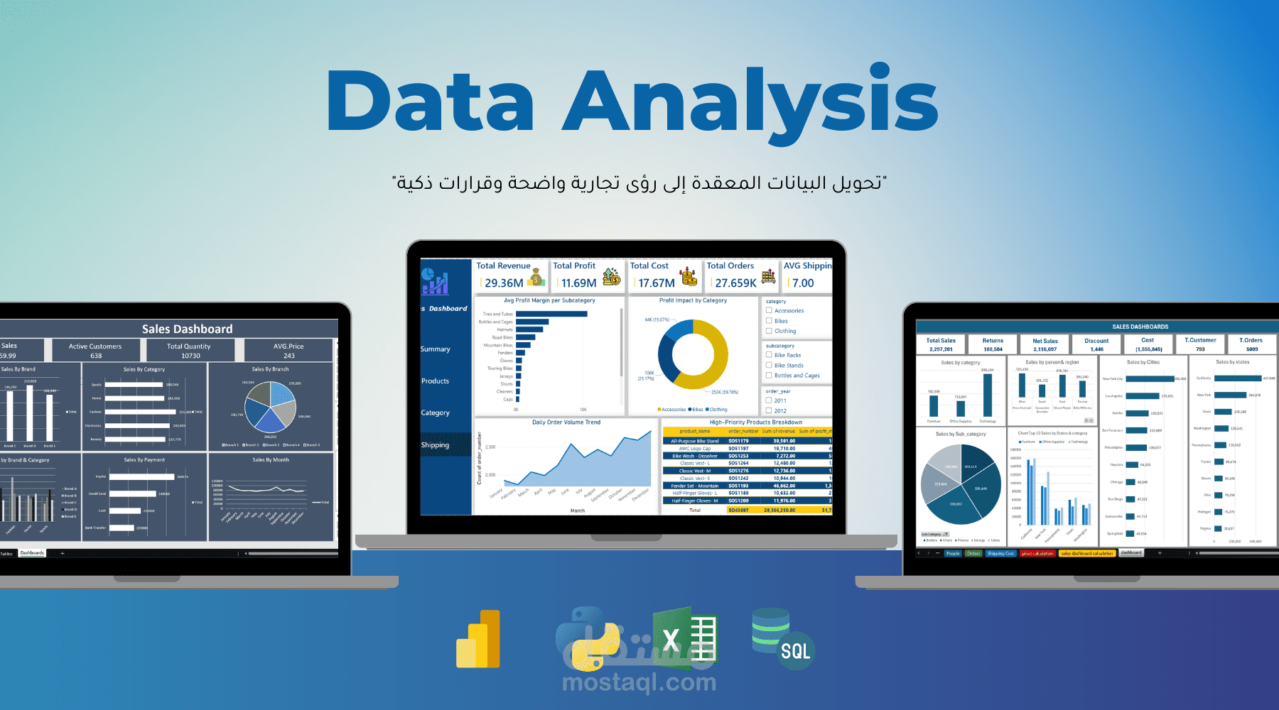 تحليل بيانات ضخمة وتصميم لوحات تحكم احترافية واستخراج رؤي ذكية ( SQL, Power BI, Excel )