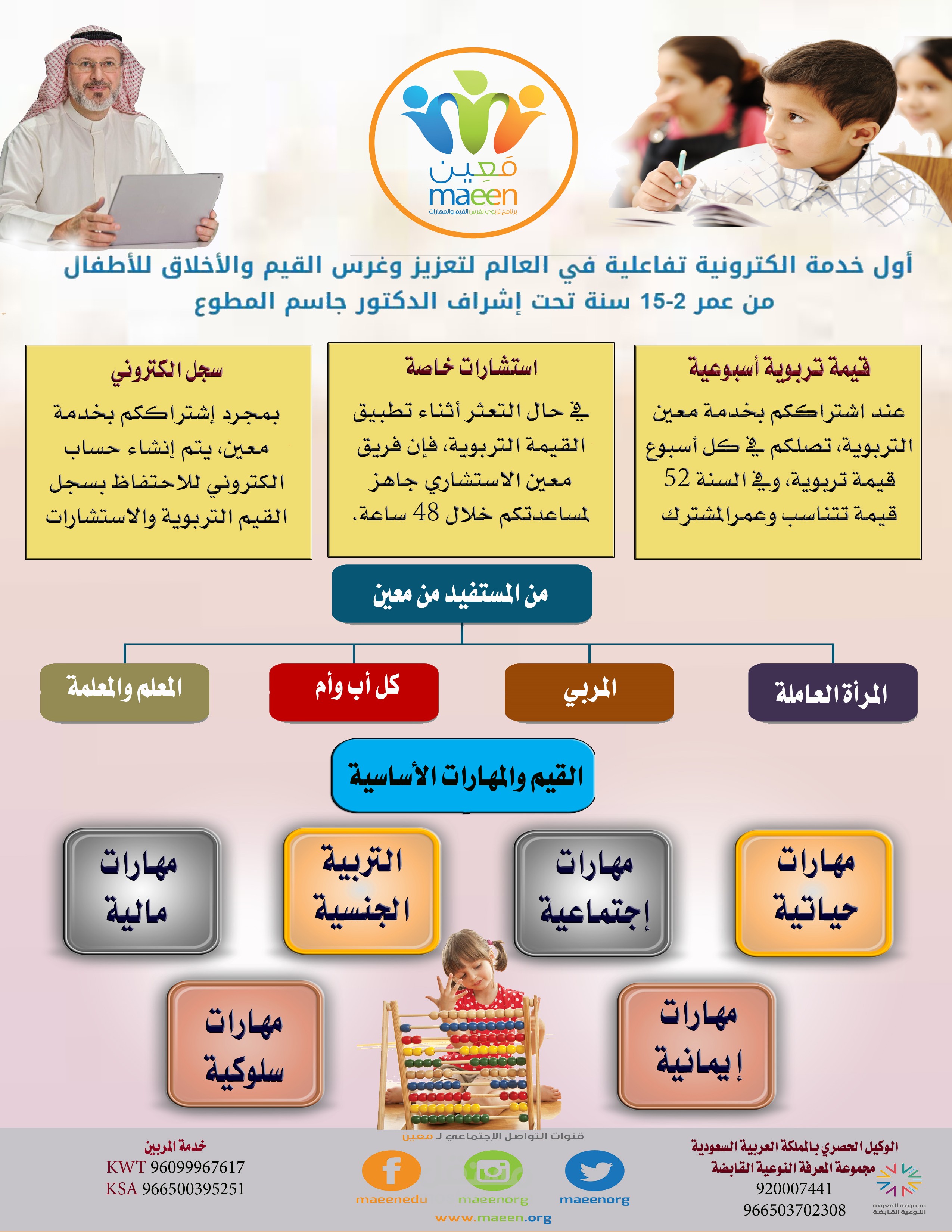 تصميم برنامج معين