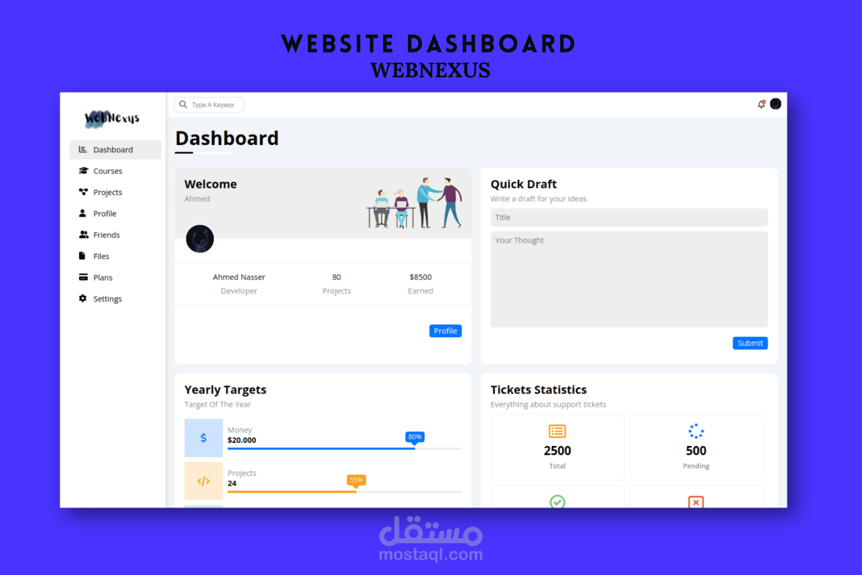 لوحة قيادة - Dashboard