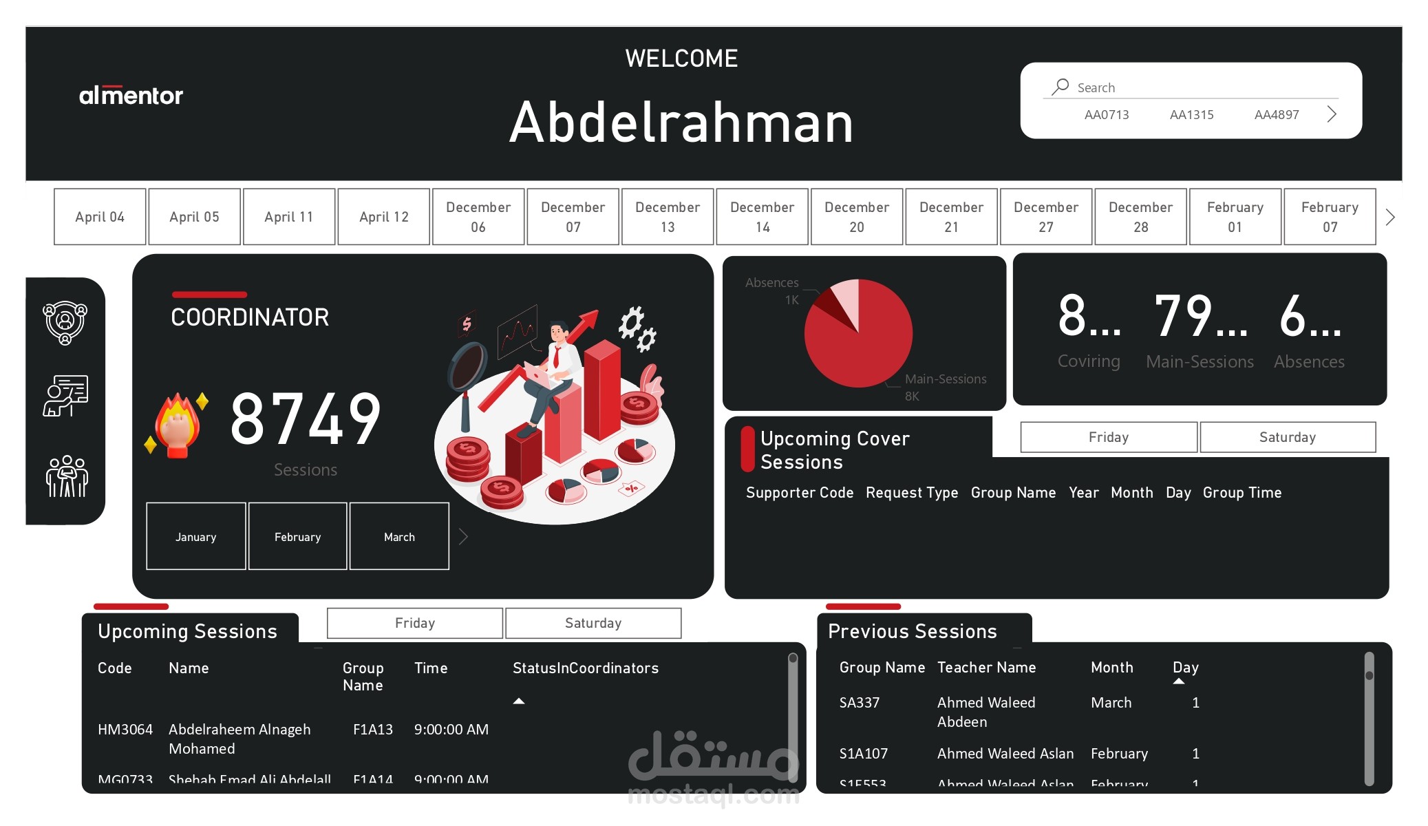 تصميم وتنفيذ نظام Dashboard متكامل لإدارة أداء المنسقين (Coordinator Performance System)