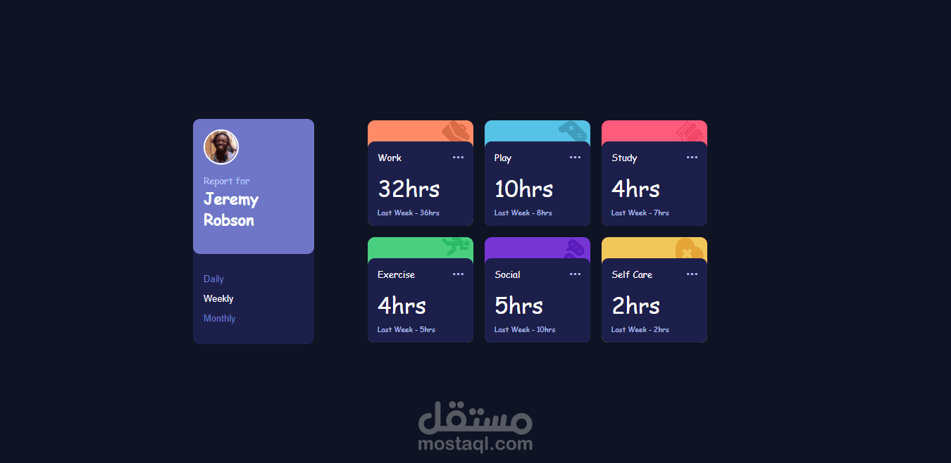 تصميم لوحة متابعة للوقت للعادات اليومية بمكتبة ريأكت