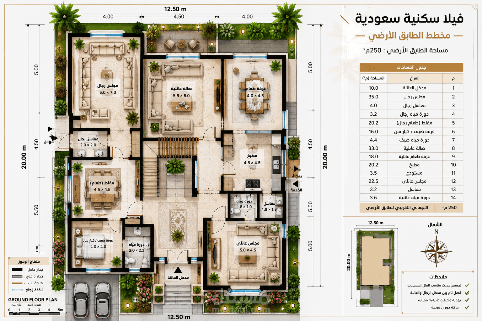 تصميم معماري متكامل لفيلا سكنية سعودية بمساحة 250م²