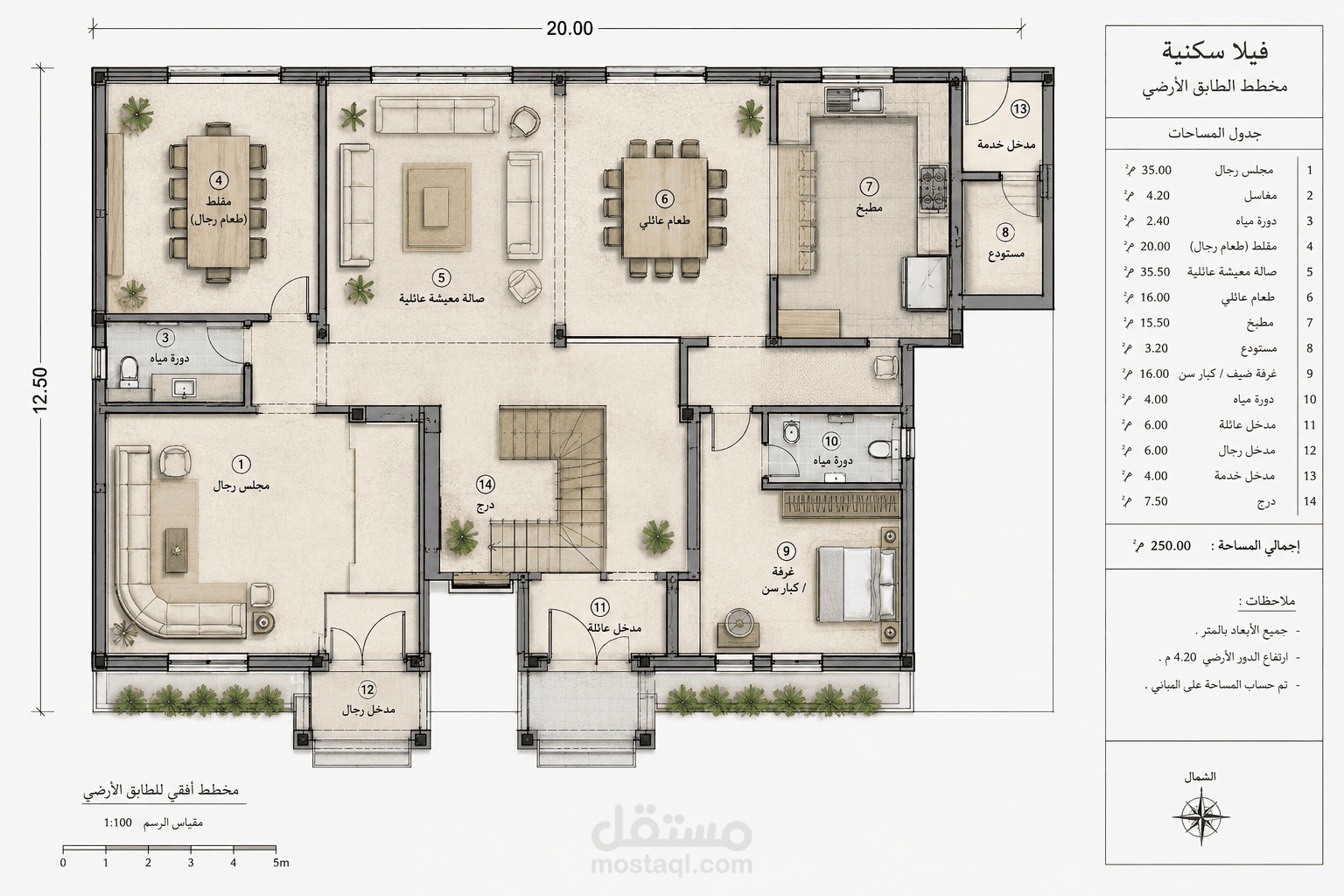 تصميم معماري متكامل لفيلا سكنية مودرن 250 م² | مخططات، واجهات وتصميم داخلي