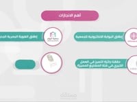 موشن جرافيك جمعية الزواج بالطائف