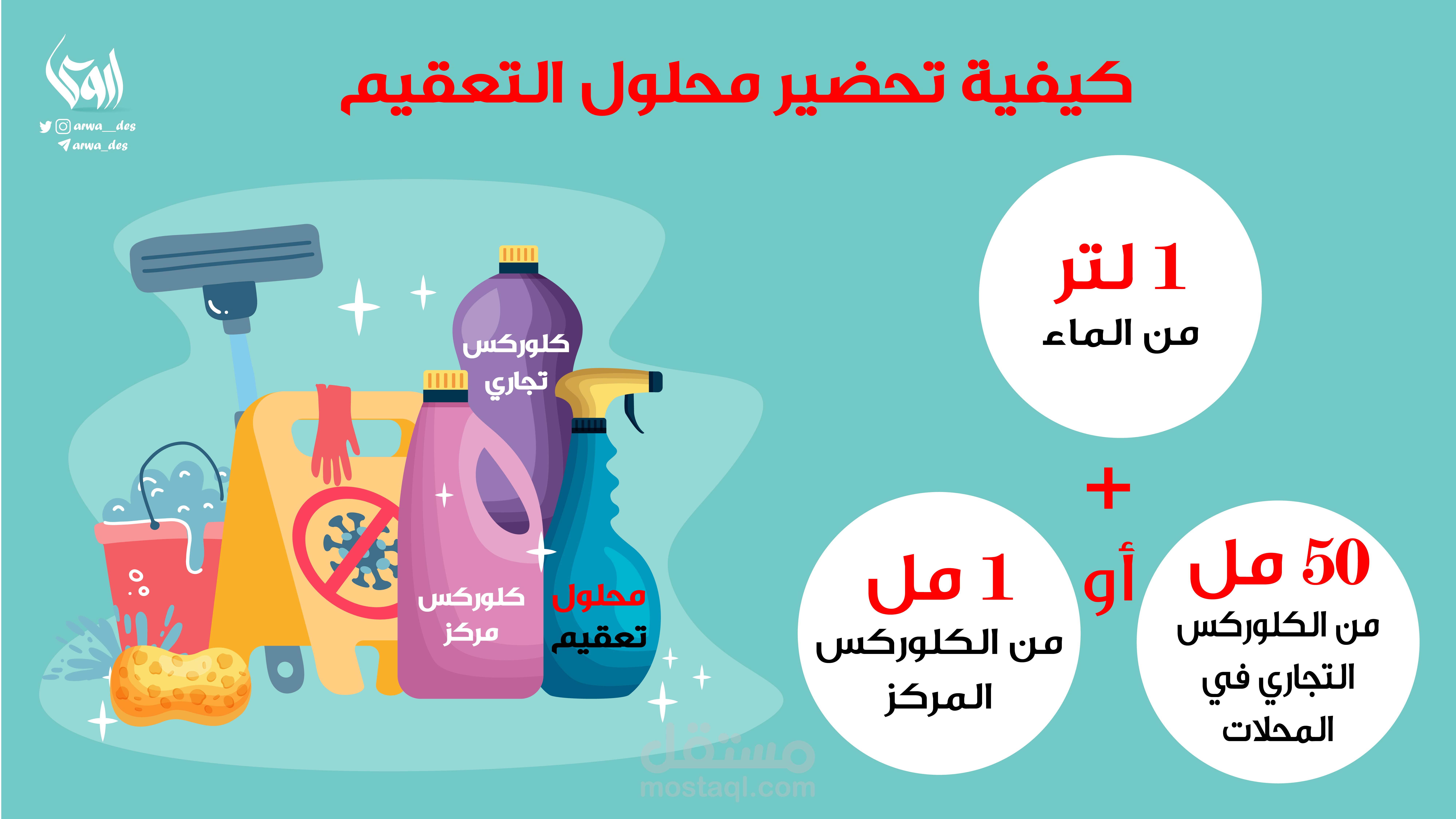 كيفية تحضير محلول التعقيم
