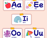 أساسيات تعلم صوتيات اللغة الانجليزية