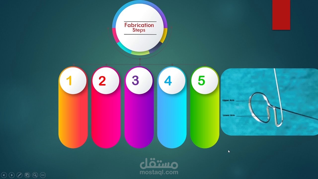 مونتاج الفيديو