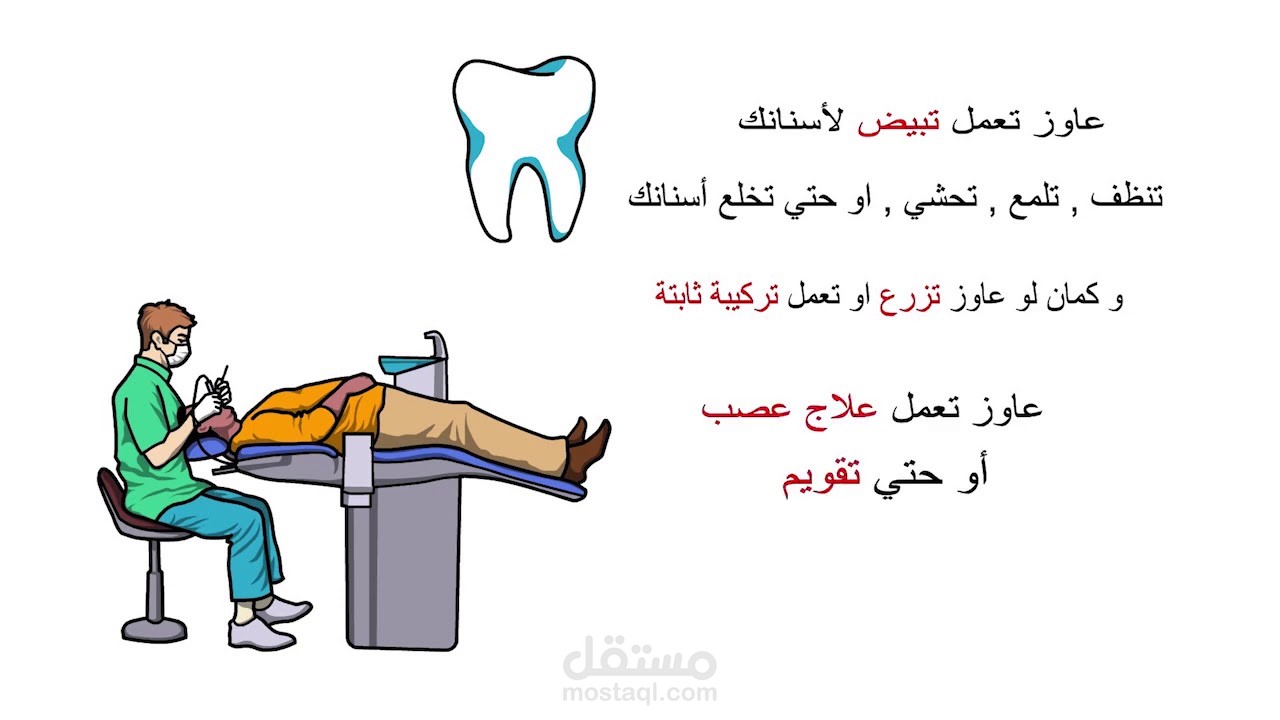 وايت بورد انيميشن