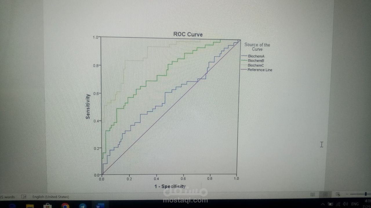 ? How accurate biochemical markers concentrations are in predicting a certain disease