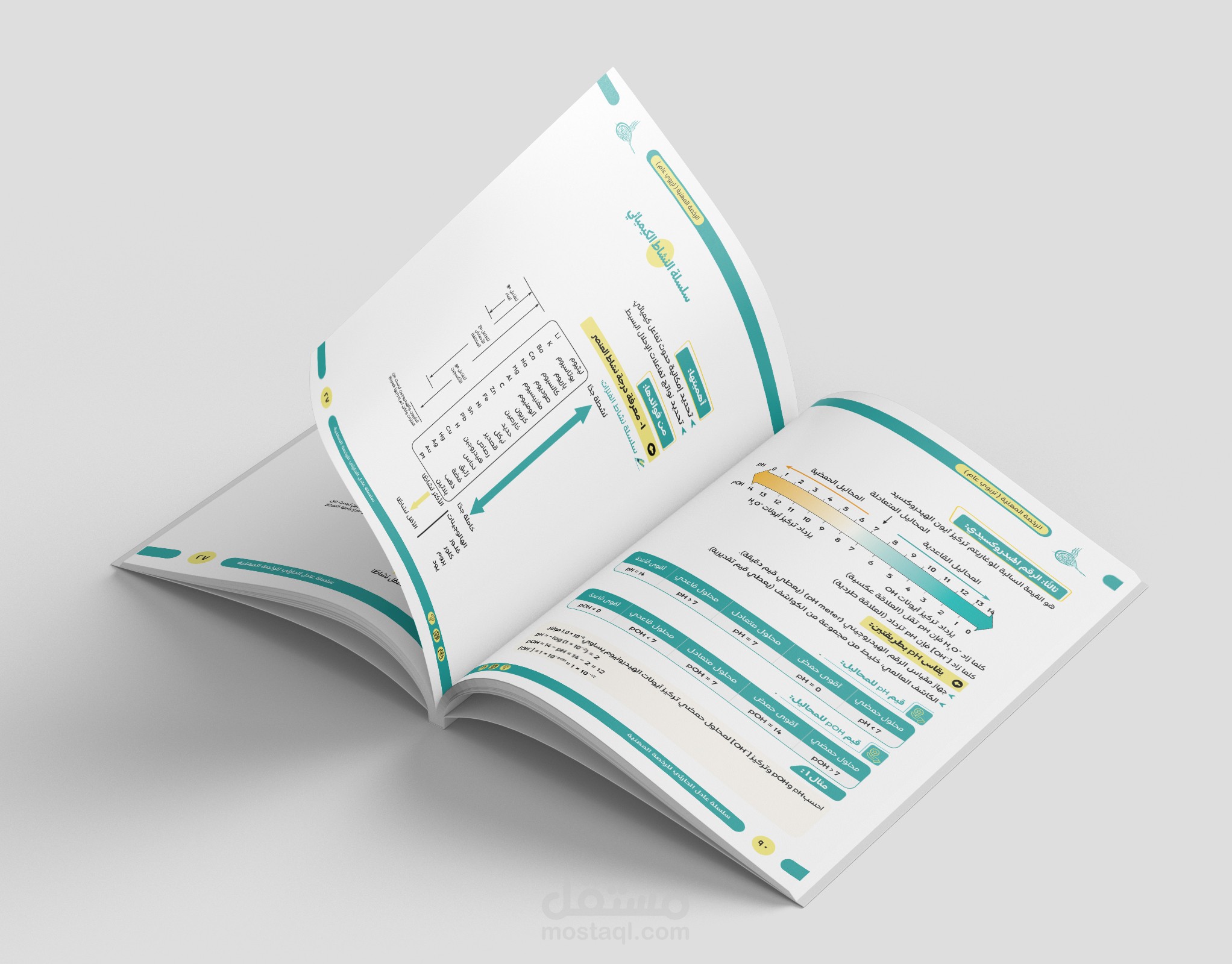 تصميم كتاب كيمياء