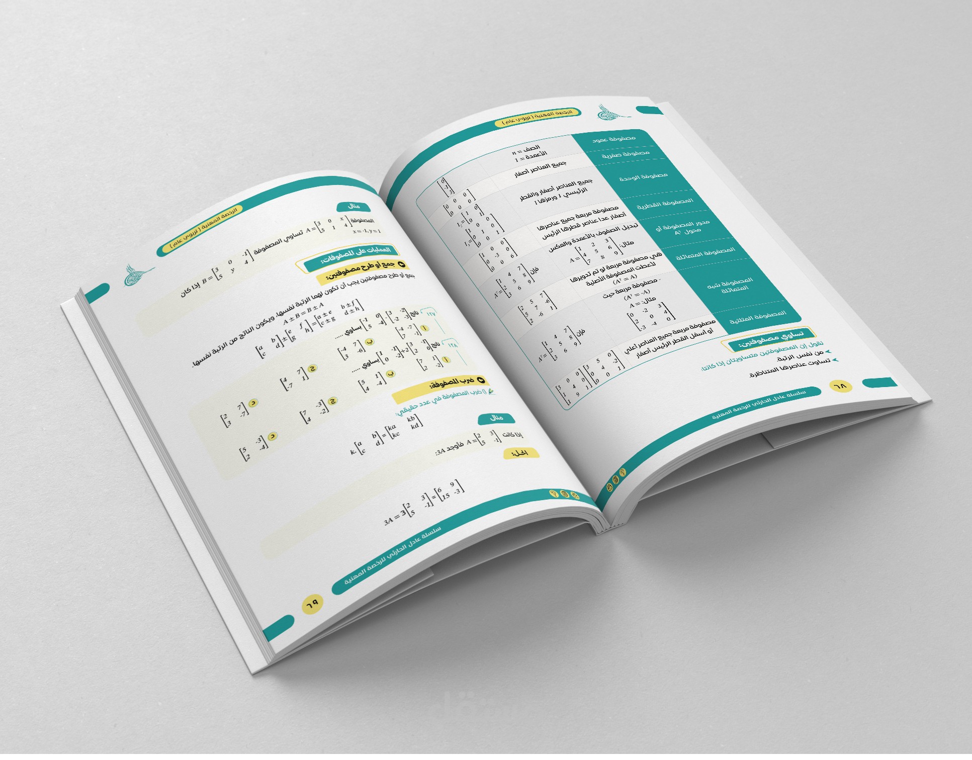 تصميم صحفات داخلية لكتاب فى الرياضة